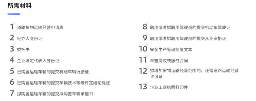 道路运输经营许可证