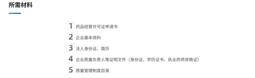 药品经营许可证