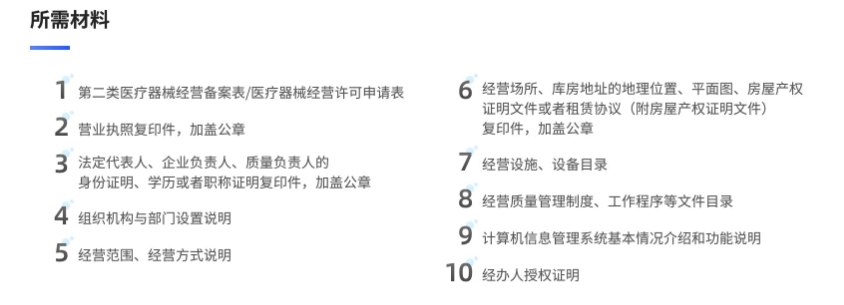 二类医疗器械经营许可证