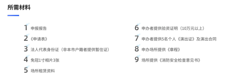 营业性演出许可证