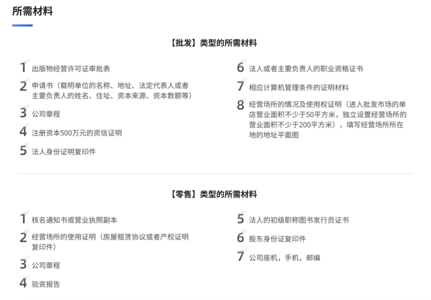 出版物经营许可证