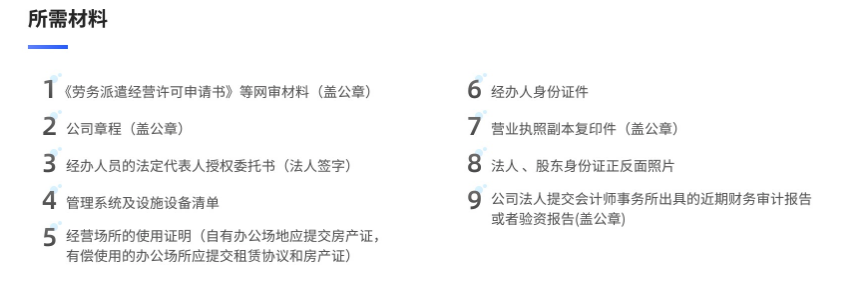 劳务派遣许可证